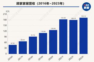 不满判罚！？克洛普赛后与裁判组握手时略过了主裁